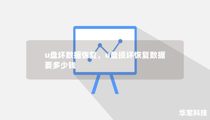 u盘坏数据恢复，u盘损坏恢复数据要多少钱