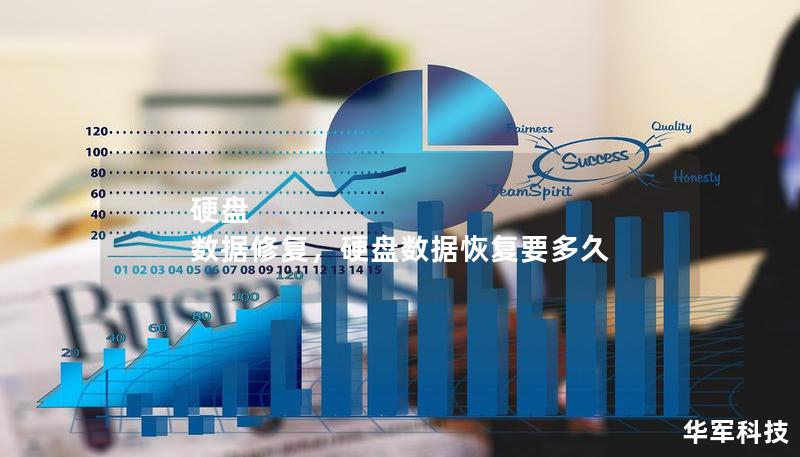 硬盘 数据修复,硬盘数据恢复要多久 硬盘 数据修复,硬盘数据恢复要多久