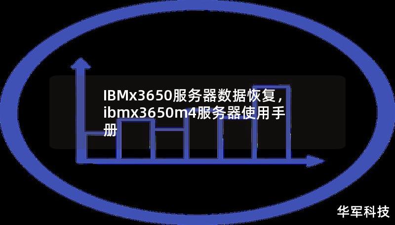 IBMx3650服务器数据恢复,ibmx3650m4服务器使用手册 IBMx3650服务器数据恢复,ibmx3650m4服务器使用手册