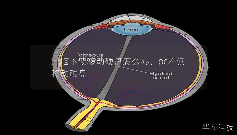 电脑不读移动硬盘怎么办,pc不读移动硬盘 电脑不读移动硬盘怎么办,pc不读移动硬盘