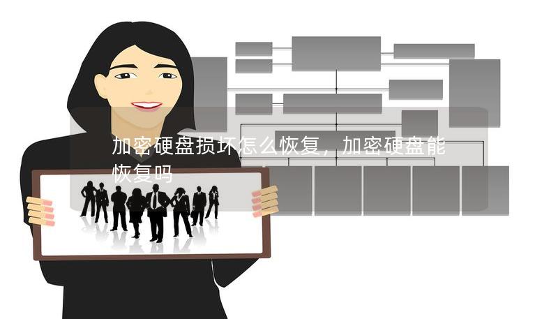 加密硬盘损坏怎么恢复,加密硬盘能恢复吗 加密硬盘损坏怎么恢复,加密硬盘能恢复吗