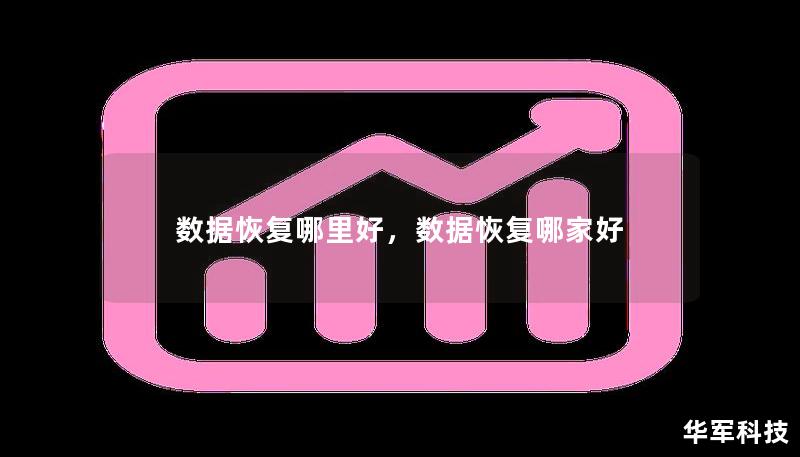数据恢复哪里好,数据恢复哪家好 数据恢复哪里好,数据恢复哪家好