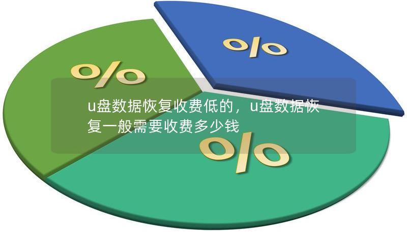 u盘数据恢复收费低的,u盘数据恢复一般需要收费多少钱 u盘数据恢复收费低的,u盘数据恢复一般需要收费多少钱
