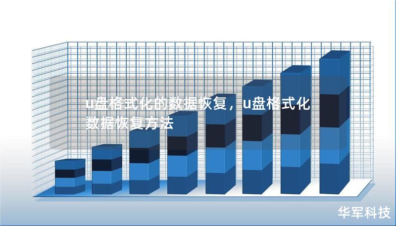 u盘格式化的数据恢复,u盘格式化数据恢复方法 u盘格式化的数据恢复,u盘格式化数据恢复方法