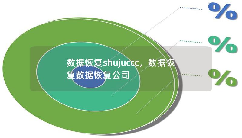 数据恢复shujuccc，数据恢复数据恢复公司