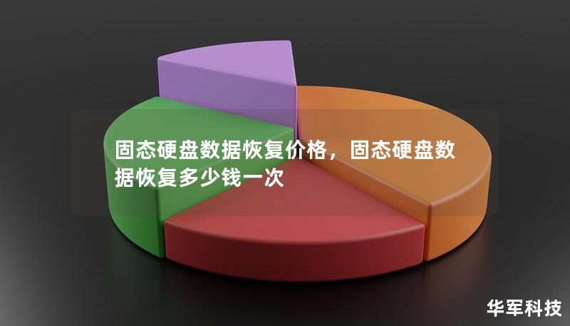 固态硬盘数据恢复价格，固态硬盘数据恢复多少钱一次