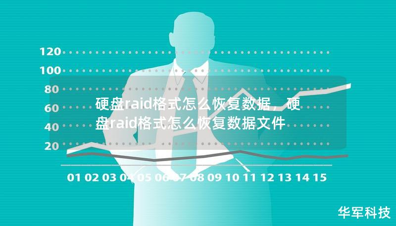 硬盘raid格式怎么恢复数据，硬盘raid格式怎么恢复数据文件