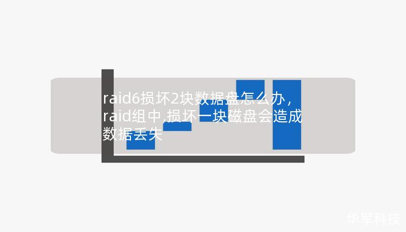 raid6损坏2块数据盘怎么办,raid组中,损坏一块磁盘会造成数据丢失 raid6损坏2块数据盘怎么办,raid组中,损坏一块磁盘会造成数据丢失
