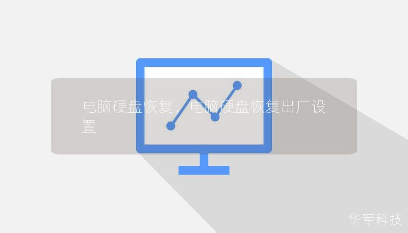 电脑硬盘恢复，电脑硬盘恢复出厂设置