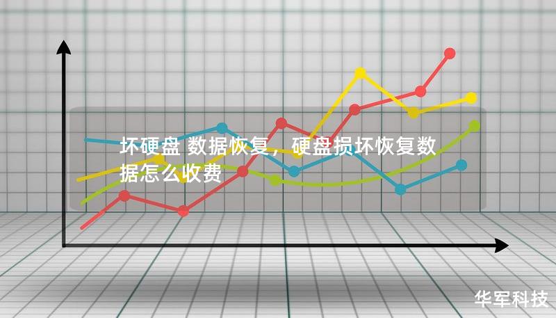 坏硬盘 数据恢复,硬盘损坏恢复数据怎么收费 坏硬盘 数据恢复,硬盘损坏恢复数据怎么收费