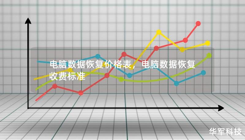 电脑数据恢复价格表，电脑数据恢复收费标准