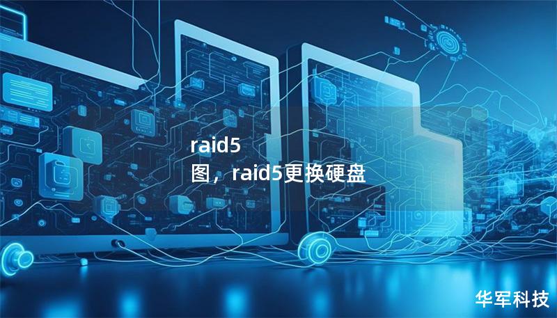 raid5 图,raid5更换硬盘 raid5 图,raid5更换硬盘