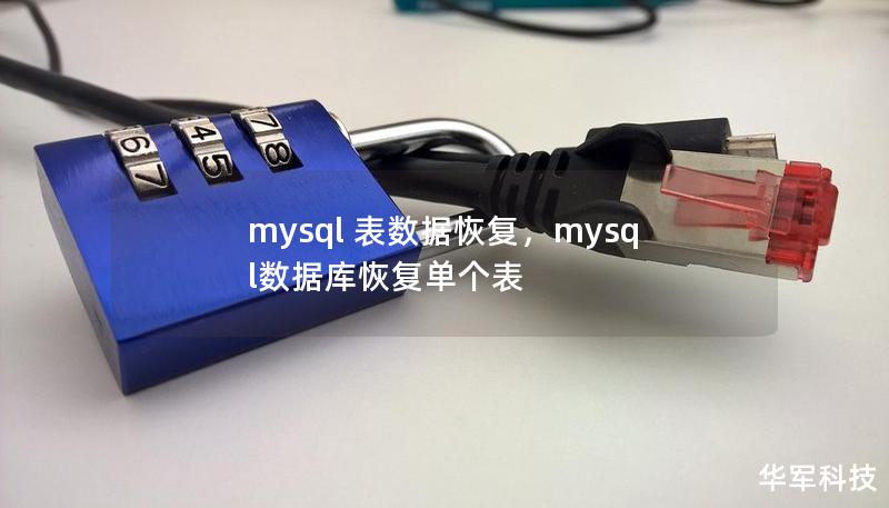 mysql 表数据恢复,mysql数据库恢复单个表 mysql 表数据恢复,mysql数据库恢复单个表