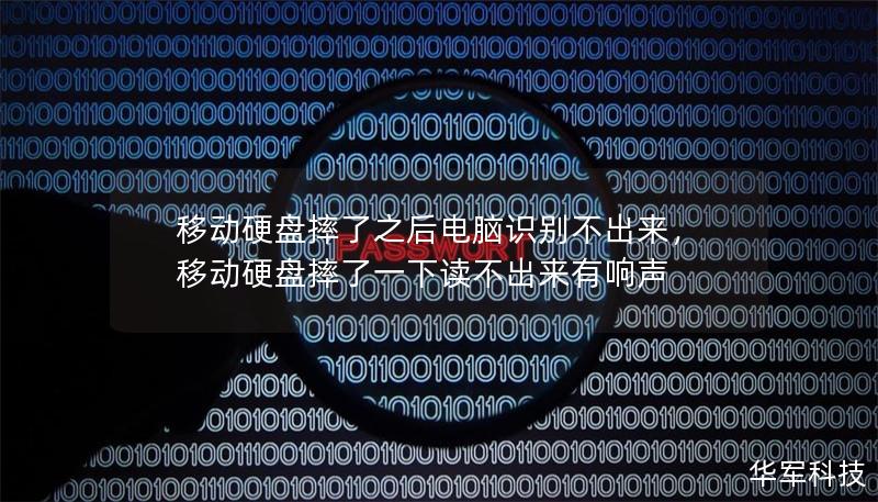 移动硬盘摔了之后电脑识别不出来,移动硬盘摔了一下读不出来有响声 移动硬盘摔了之后电脑识别不出来,移动硬盘摔了一下读不出来有响声