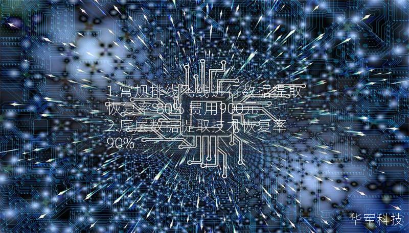 1.常规排线飞线进行数据提取 恢复率 80% 费用900元 2.底层数据提取技术恢复率 90% 1.常规排线飞线进行数据提取 恢复率 80% 费用900元 2.底层数据提取技术恢复率 90%