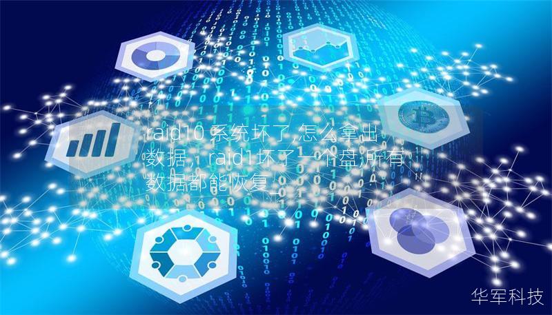 raid10 系统坏了,怎么拿出数据,raid1坏了一个盘,所有数据都能恢复_ raid10 系统坏了,怎么拿出数据,raid1坏了一个盘,所有数据都能恢复_