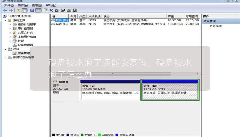 硬盘被水泡了还能恢复吗,硬盘被水泡了怎么办 硬盘被水泡了还能恢复吗,硬盘被水泡了怎么办
