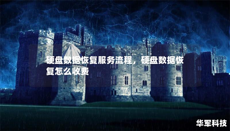 硬盘数据恢复服务流程,硬盘数据恢复怎么收费 硬盘数据恢复服务流程,硬盘数据恢复怎么收费