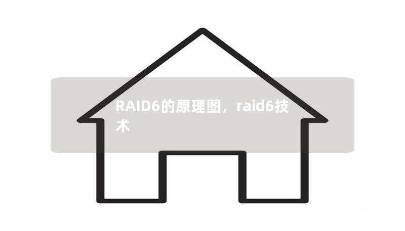 RAID6的原理图,raid6技术 RAID6的原理图,raid6技术