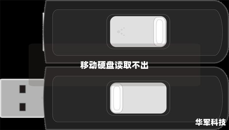 移动硬盘读取不出