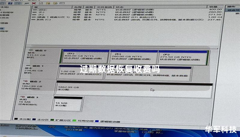 过期数据恢复收费吗 过期数据恢复收费吗