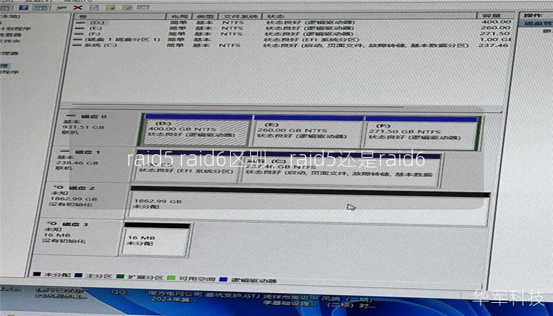 raid5 raid6区别，raid5还是raid6