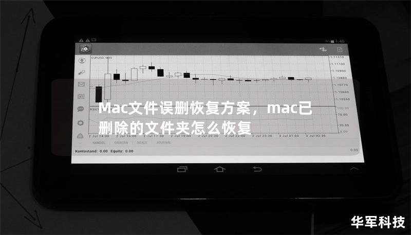 Mac文件误删恢复方案，mac已删除的文件夹怎么恢复