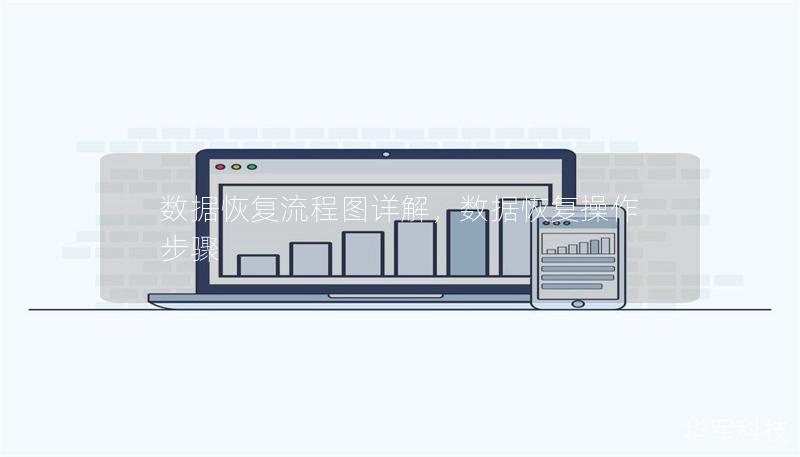 数据恢复流程图详解，数据恢复操作步骤