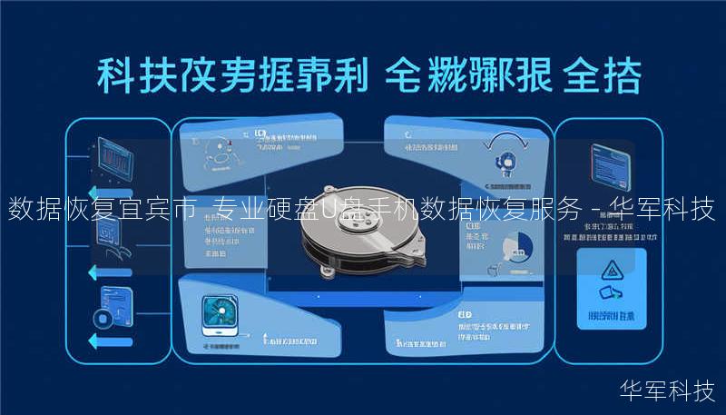 宜宾市专业数据恢复服务：技王提供硬盘/U盘/手机数据恢复，覆盖逻辑损坏、物理损坏等场景，全国直营10城连锁，免费检测热线400-675-9388。