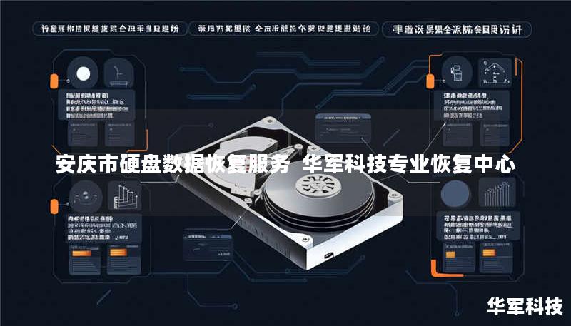 安庆市专业硬盘数据恢复服务，技王提供机械硬盘/SSD/服务器数据抢救，覆盖逻辑损坏、物理故障等场景，免费检测热线400-675-9388，全国10城直营保障。
