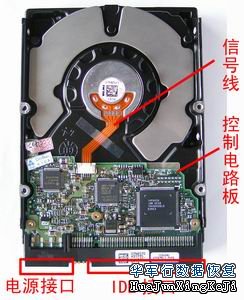 IBM腾龙四代硬盘完全拆解