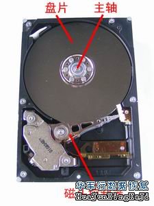 IBM腾龙四代硬盘完全拆解