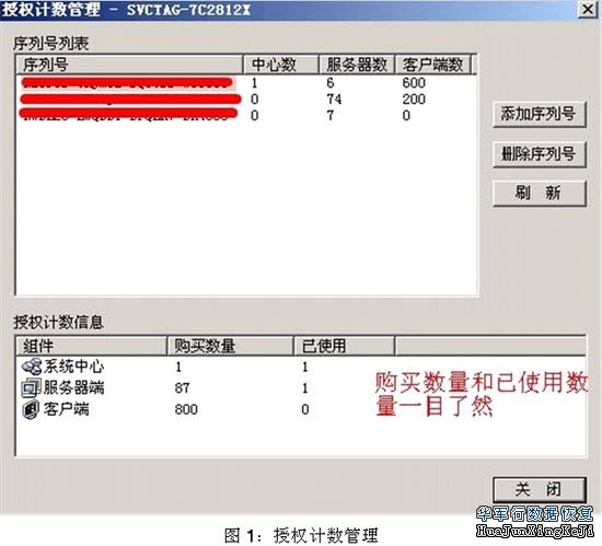 初用瑞星杀毒软件网络版的七项注意 初用瑞星杀毒软件网络版的七项注意