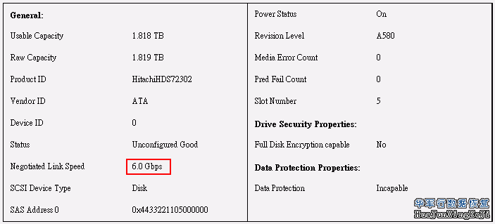 日立硬盘7K3000系列性能测试