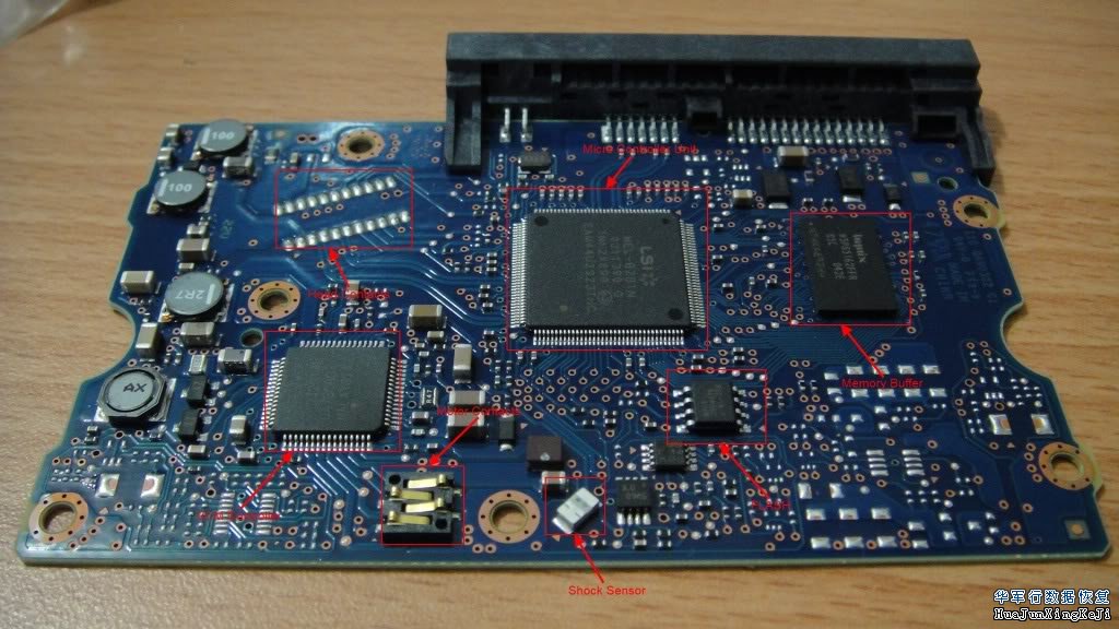 日立硬盘7K3000系列性能测试