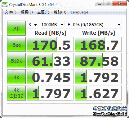 日立硬盘7K3000系列性能测试