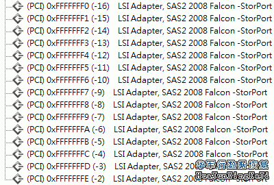 日立硬盘7K3000系列性能测试