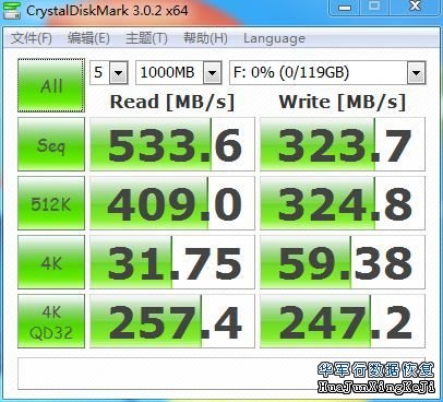 SATA线质量对硬盘数据有影响