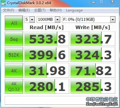 SATA线质量对硬盘数据有影响