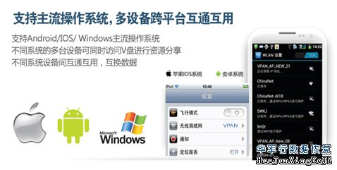 手机创新U盘,V盘来袭