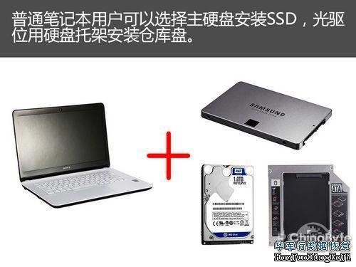 混合硬盘SSHD如同屌丝逆袭